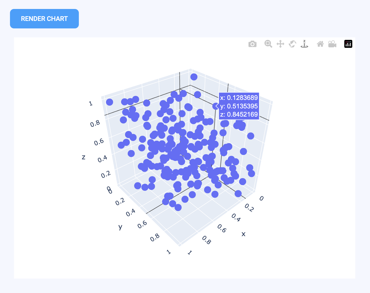 Plotly chart preview